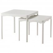 картинка HEMBJUDEN ХЕМБЬЮДЕН Комплект столов, 2 шт - белый от магазина Wmart